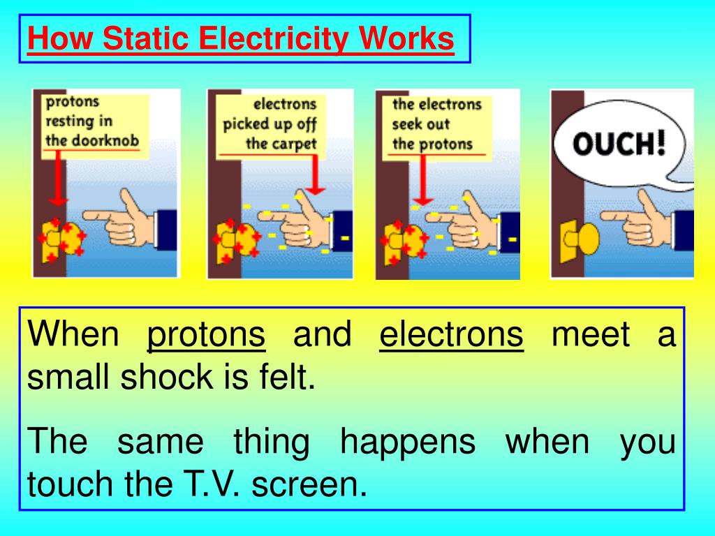 PPT STATIC ELECTRICITY PowerPoint Presentation, free download ID