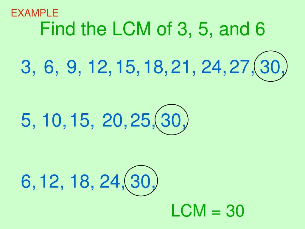 Least Common Multiple Explained