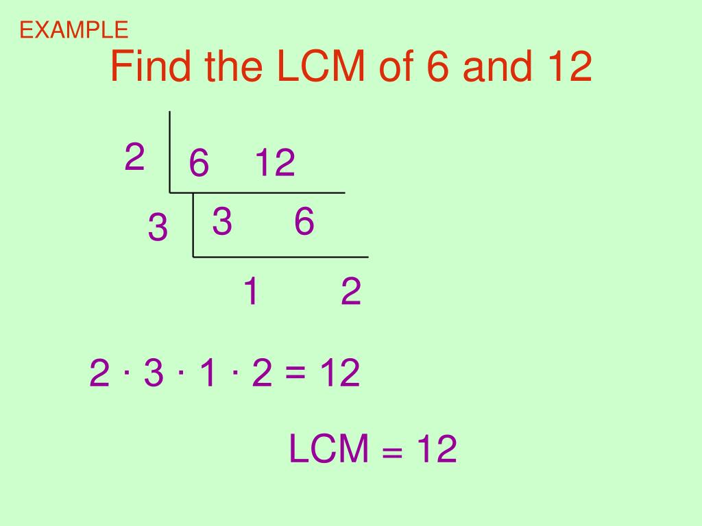 PPT Least Common Multiples LCM PowerPoint Presentation Free 