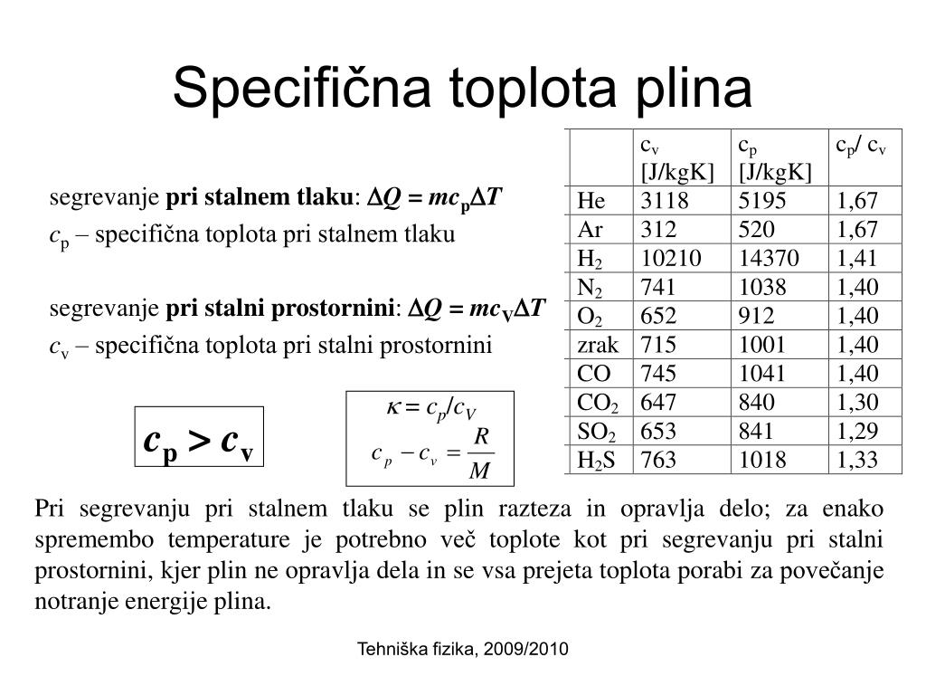 PPT - TOPLOTA PowerPoint Presentation, free download - ID:6654712