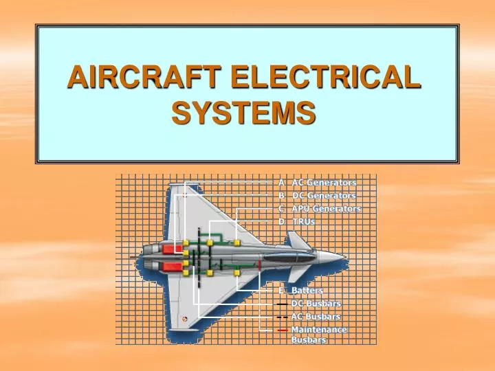 PPT - AIRCRAFT ELECTRICAL SYSTEMS PowerPoint Presentation, free