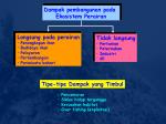 PPT - PENGAWASAN DAN PENGENDALIAN DAMPAK LINGKUNGAN DALAM 