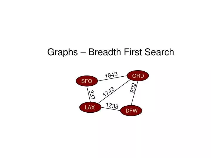 graphs breadth first search n.
