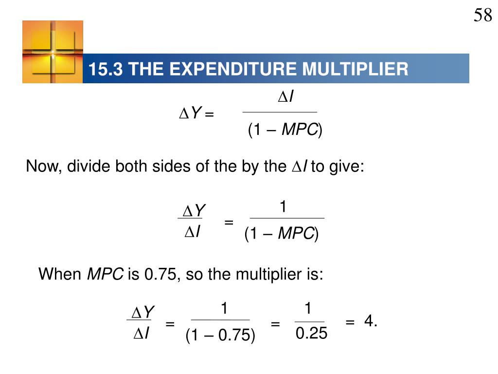 spending multiplier macro definition