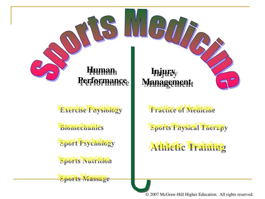 sports medicine presentation topics