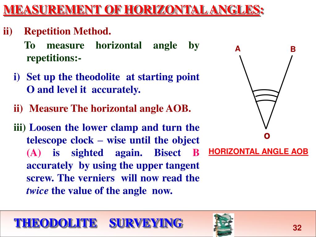 Horizontal Angle Measurement At Matthew Wetzel Blog Horizontal Angle Measurement At Matthew Wetzel Blog