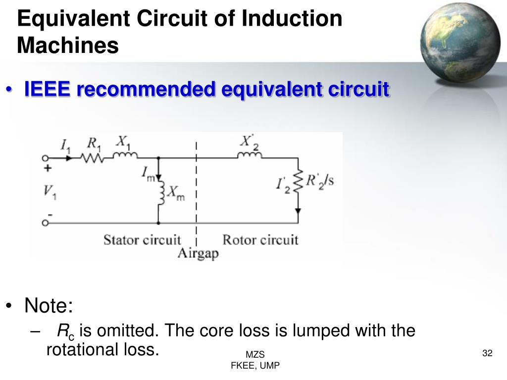 PPT Induction Motor (Asynchronous Motor) PowerPoint Presentation