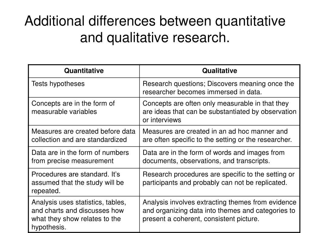 quantitative observation definition