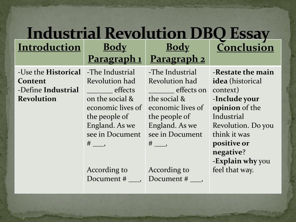 Descriptive Essay: The Industrial Revolution and its Effects | blogger.com essay about industrial revolution