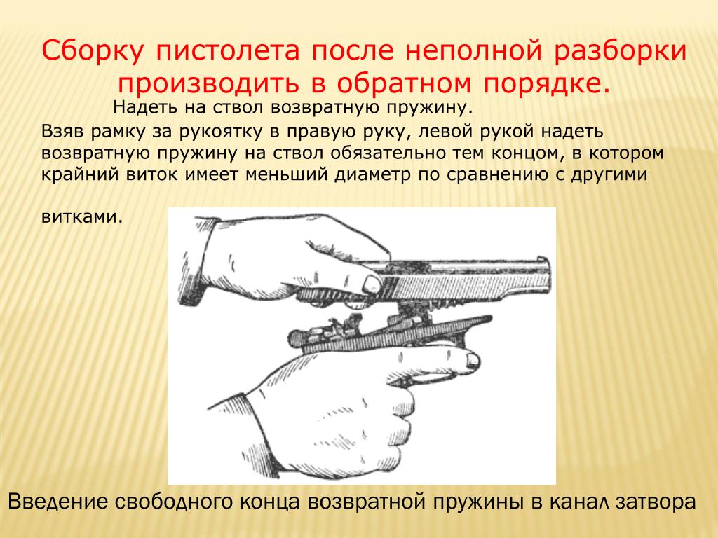 Неполная сборка разборка пистолета макарова. Сборка пистолета Макарова ПМ после неполной. Сборка ПМ после неполной разборки. Порядок сборки ПМ. Порядок неполной разборки пистолета.