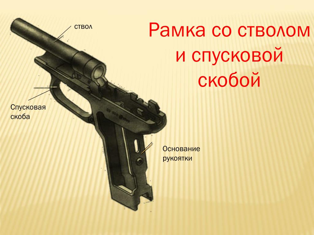 Основание пм. Устройство рамки со стволом и спусковой скобой пистолета Макарова. Спусковая скоба 9 мм ПМ. ПМ Макаров 9 мм.