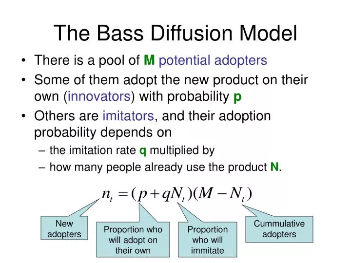 the bass diffusion model n.