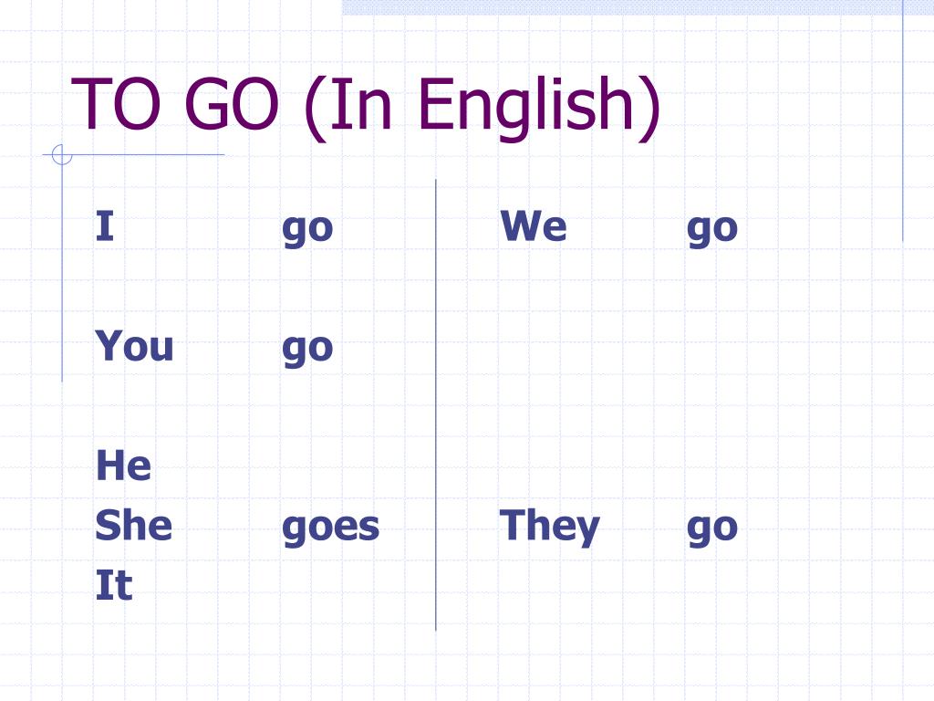 Гоу гоу английский язык. Go или goes. Go правило в английском. Go goes правило. They go или goes.