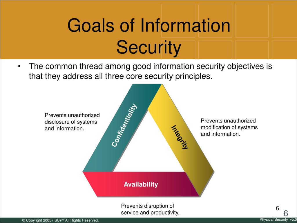 What Are The Goals Of Security Goodcopybadcopy