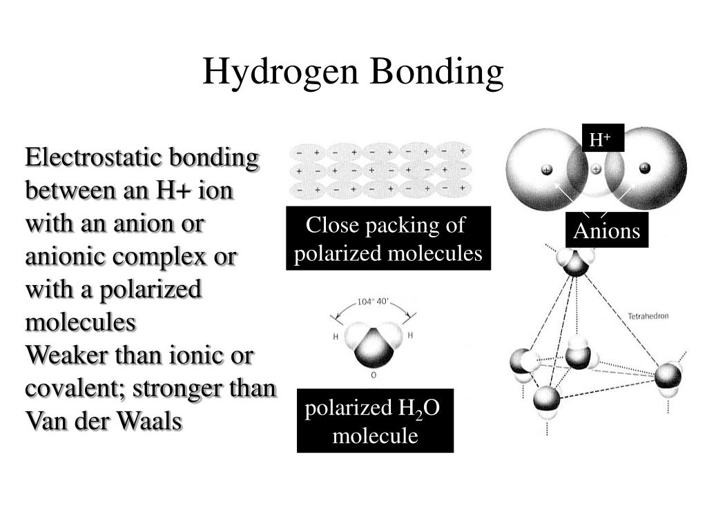 ion ion bonding stronger than h bonding