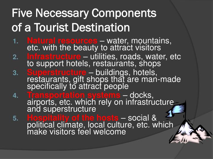 types of tourism destination ppt