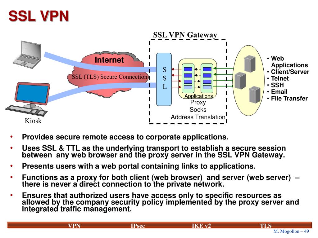 definition vpn ssl gateway