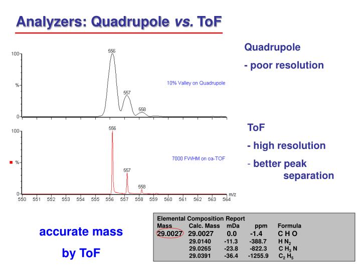 PPT - The first part presents slides that had been on the handout for ...