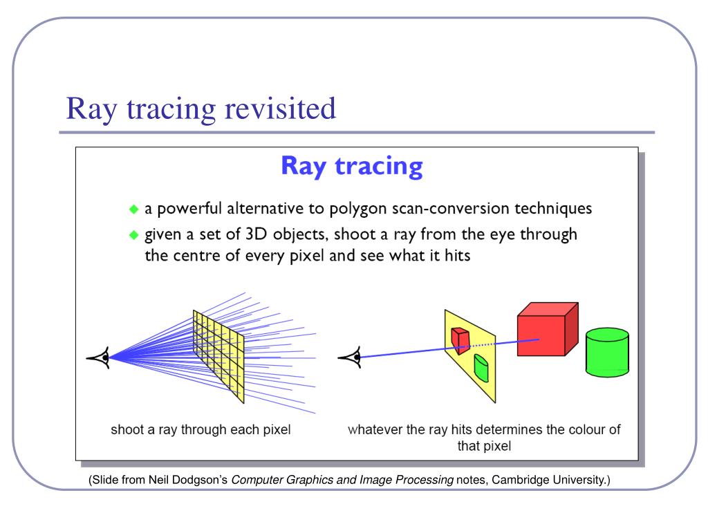 Trace method. Трассировка лучей пример. Технология трассировки лучей. Трассировка лучей схема. Ray Tracing сравнение.
