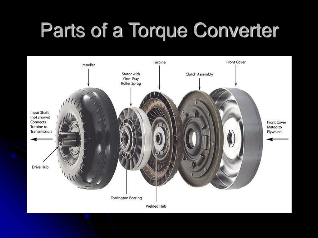 PPT Torque Converters PowerPoint Presentation, free download ID6665463
