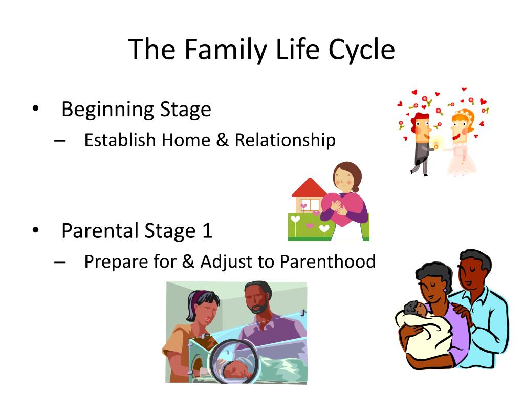 PPT - Building Strong Families PowerPoint Presentation, free download ...