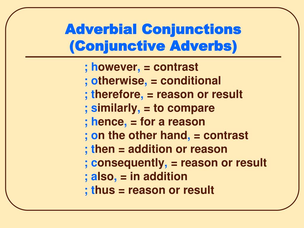 Help adverb. Conjunctive adverbs. Conjunction adverbs. Adverbial Connectors. Adverbial conjunction.