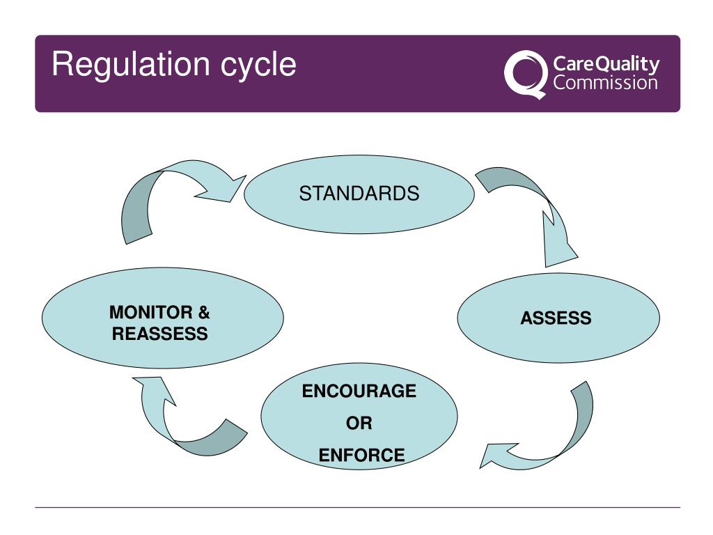 PPT - Regulation of health and adult social care: the case for ...