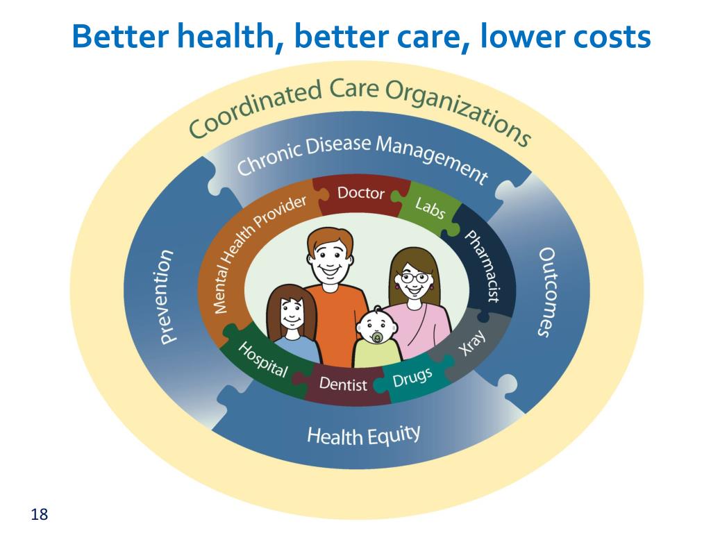 PPT - Transforming the Oregon Health Plan Oregon Health Policy Board Oregon Health Authority 