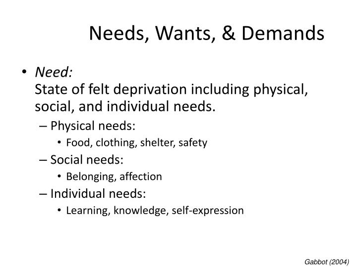 needs wants demands The marketer must try to understand the target market’s needs, wants and demands needs are the basic human requirements people need food, air, water, clothing and shelter to survive. needs wants demands The marketer must try to understand the target market’s needs, wants and demands needs are the basic human requirements people need food, air, water, clothing and shelter to survive.