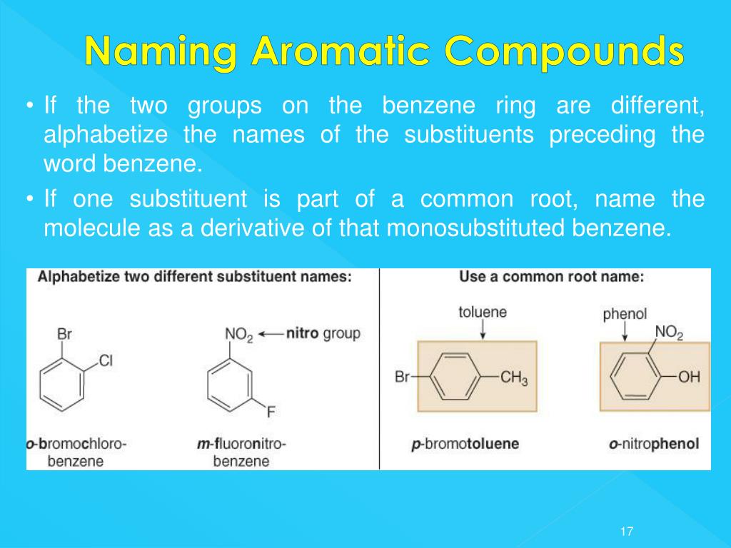 9.5. Nomenclature – Introduction to Organic Chemistry