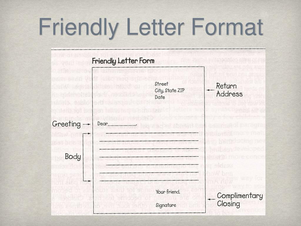 PPT - Letter Writing PowerPoint Presentation, free download - ID:6668257
