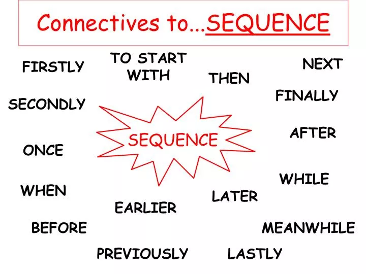 Sample Essay For High School Students Useful Essay Connectives Topics English Essay also Sample High School Essays Useful Essay Connectives Coursework Service Fcassignmenthpnr Yellow Wallpaper Analysis Essay