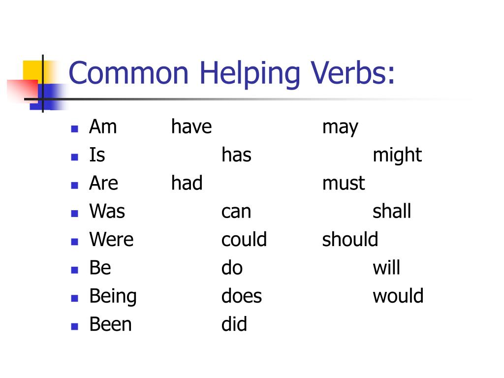 ppt-helping-verbs-powerpoint-presentation-free-download-id-6669581