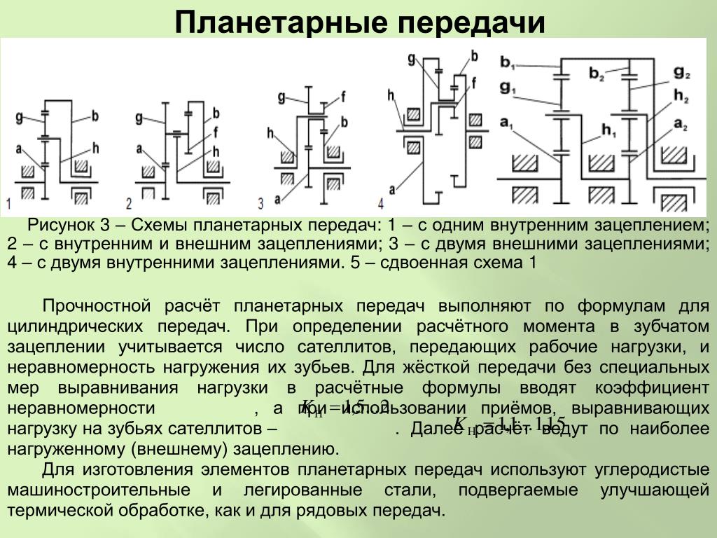 Чертежи двухсателлитная передача с двумя независимыми выходами PPT - ТЕМА МЕХАНИЧЕСКИЕ ПЕРЕДАЧИ. ЛЕКЦИЯ № 8. ПЛАНЕТАРНЫЕ И ВОЛНОВЫЕ ПЕРЕДАЧИ. Д
