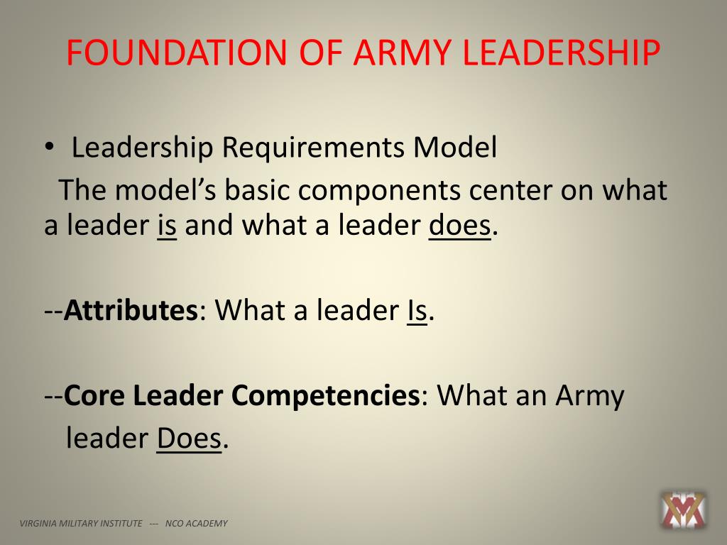 PPT VIRGINIA MILITARY INSTITUTE NCO ACADEMY PowerPoint Presentation