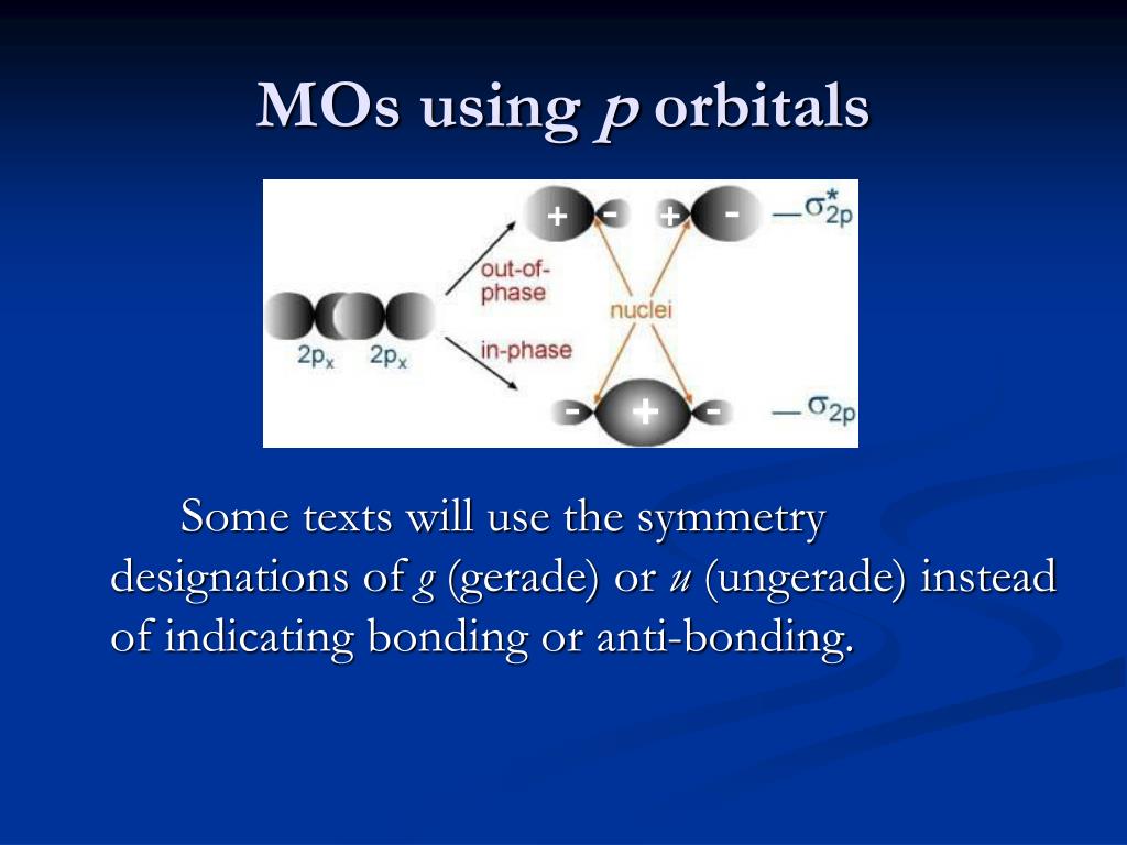 PPT - Molecular Orbitals PowerPoint Presentation, free download - ID