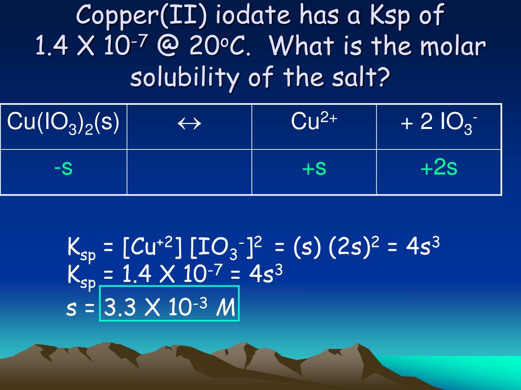 ChemTeam: Calculating the Ksp from Molar Solubility ChemTeam: Calculating the Ksp from Molar Solubility
