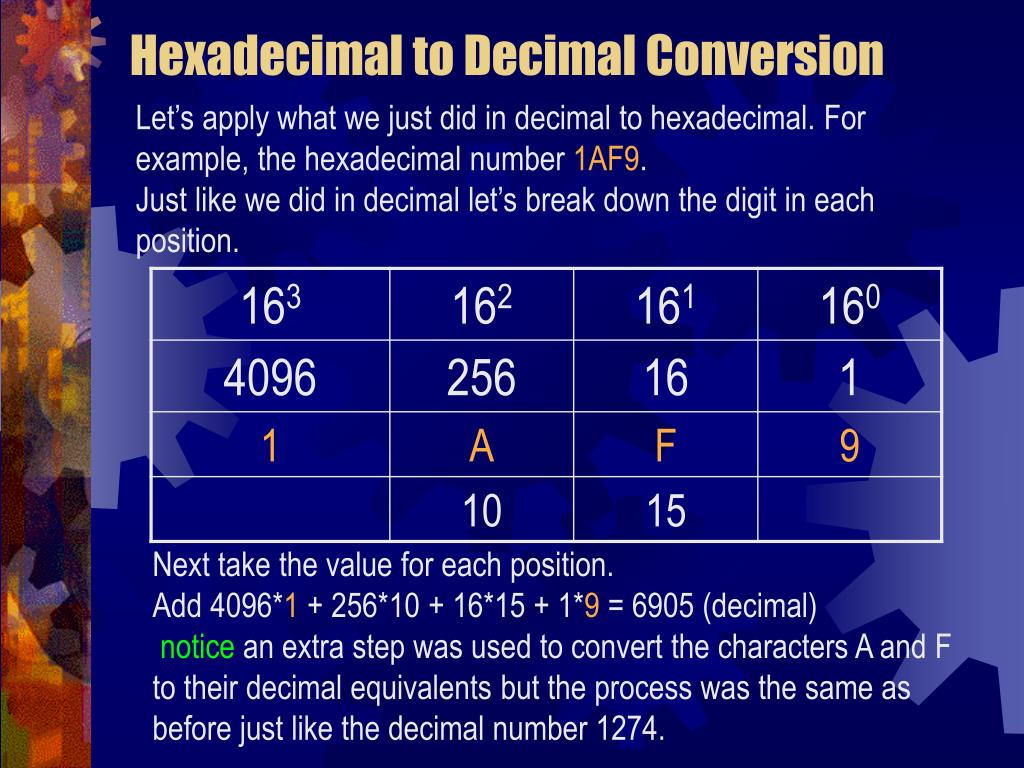 Pasar a hexadecimal