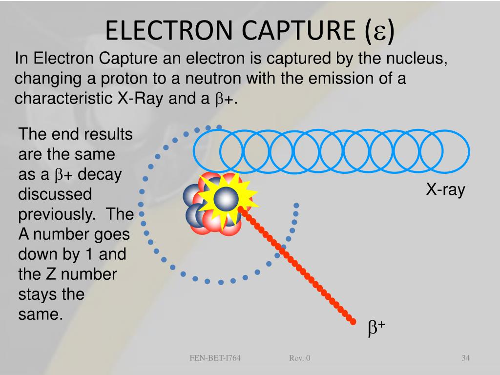 electron capture equation electron capture equation