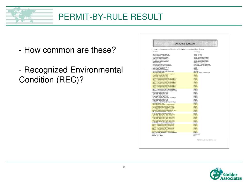 PPT Inert Landfill Regulations PowerPoint Presentation, free download ID6674644