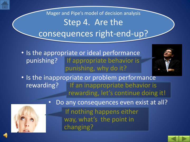 PPT - Analyzing Performance Problems: The Mager and Pipe Model ...