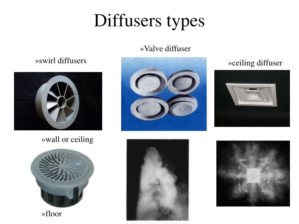PPT Objectives PowerPoint Presentation, free download ID6674941