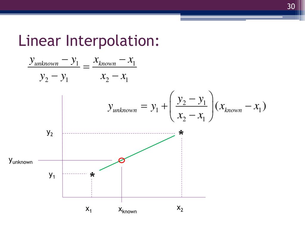 PPT EGR 334 Thermodynamics Chapter 3 Section 1 5 PowerPoint PPT EGR 334 Thermodynamics Chapter 3 Section 1 5 PowerPoint