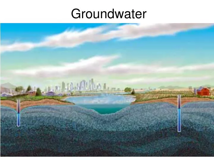 presentation on ground water