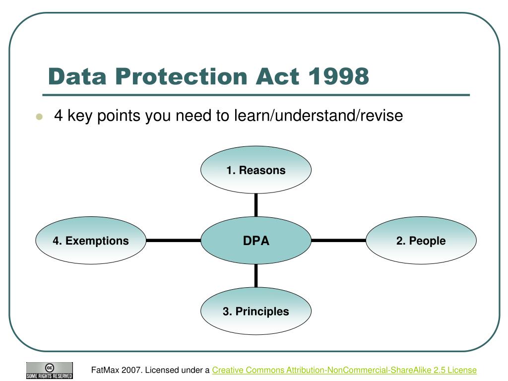 the data protection act 1998 case study
