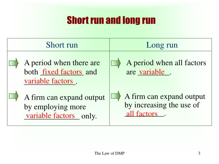 PPT The Law of Diminishing Marginal Returns PowerPoint Presentation