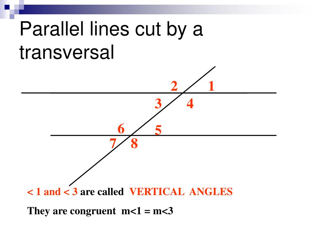 Parallel Lines Cut By Transversal Lesson Plan