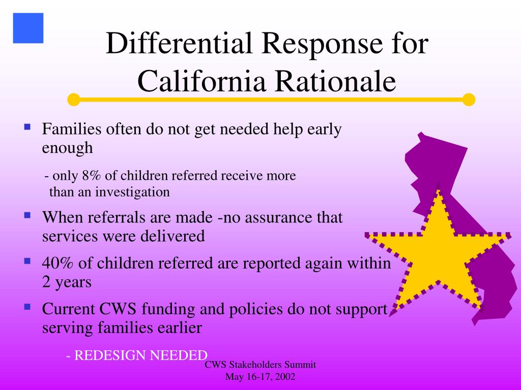 PPT CWS STAKEHOLDERS SUMMIT PowerPoint Presentation, free download