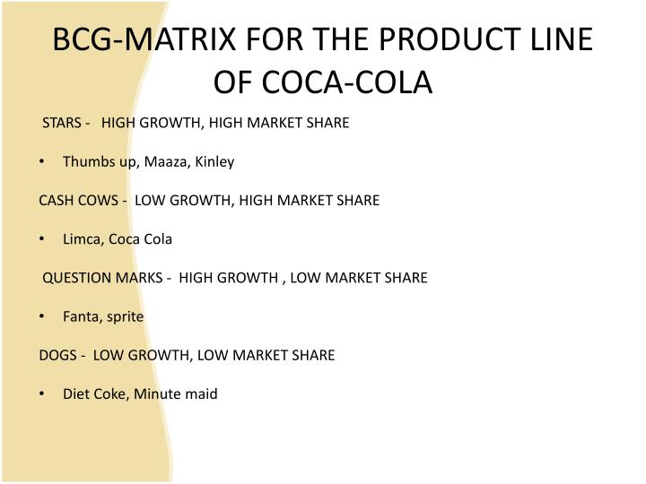 bcg matrix coca cola Bcg matrix in the marketing strategy of fanta- the non –cola, and non- an alcoholic brand is available in the favors such as orange, mango, grape, pineapple, strawberry, peach, and berry. bcg matrix coca cola Bcg matrix in the marketing strategy of fanta- the non –cola, and non- an alcoholic brand is available in the favors such as orange, mango, grape, pineapple, strawberry, peach, and berry.