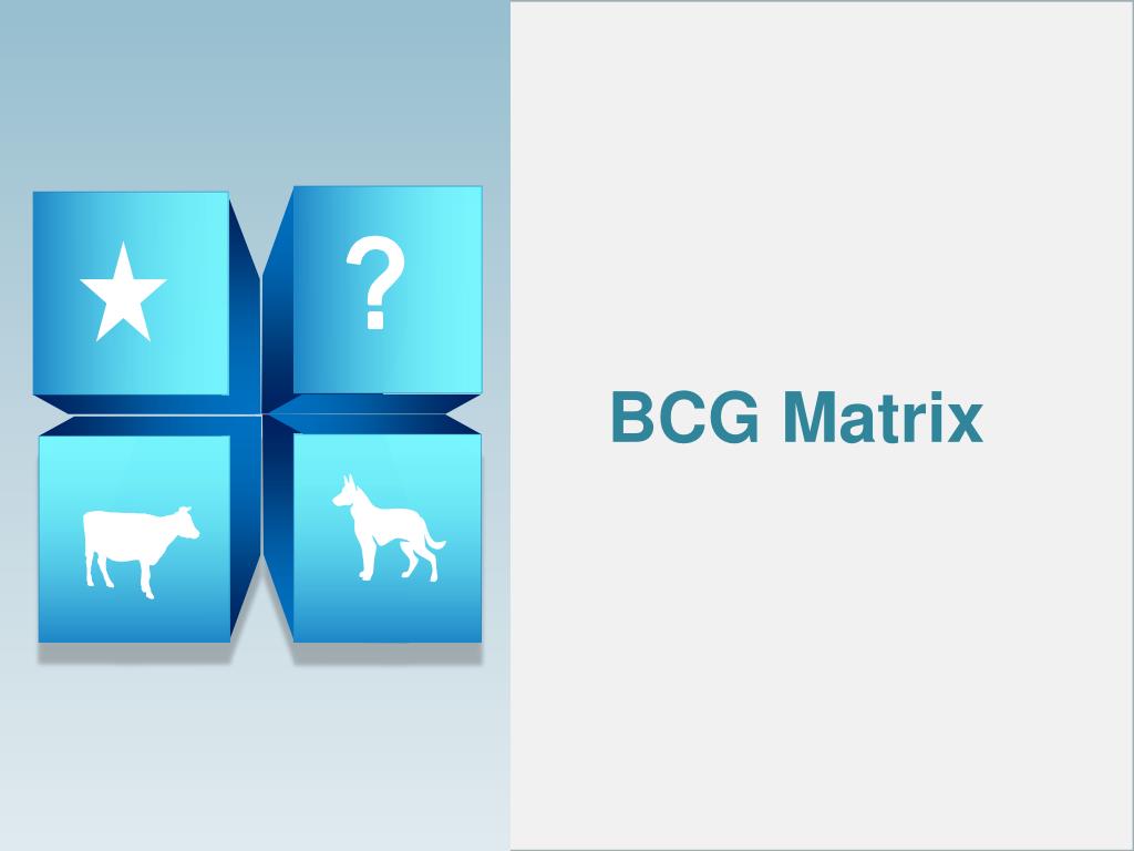 bcg matrix of itc